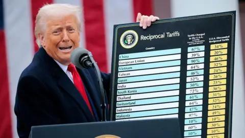 Court Yeets Trump’s All-In Tariffs: Judges Say “Nice Try, Not Legal.